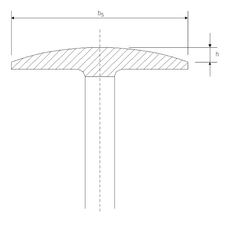 ballige_kranzform_bild_1